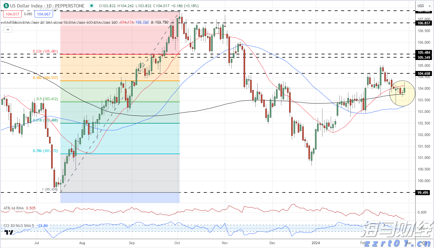 美股新股前瞻|关注商用清洁机器人领域，毛驴快跑赴美寻求“出海”机会