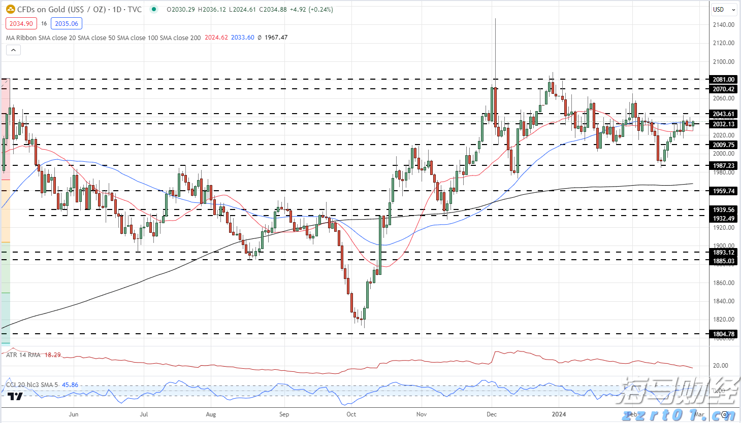 美股新股前瞻|关注商用清洁机器人领域，毛驴快跑赴美寻求“出海”机会