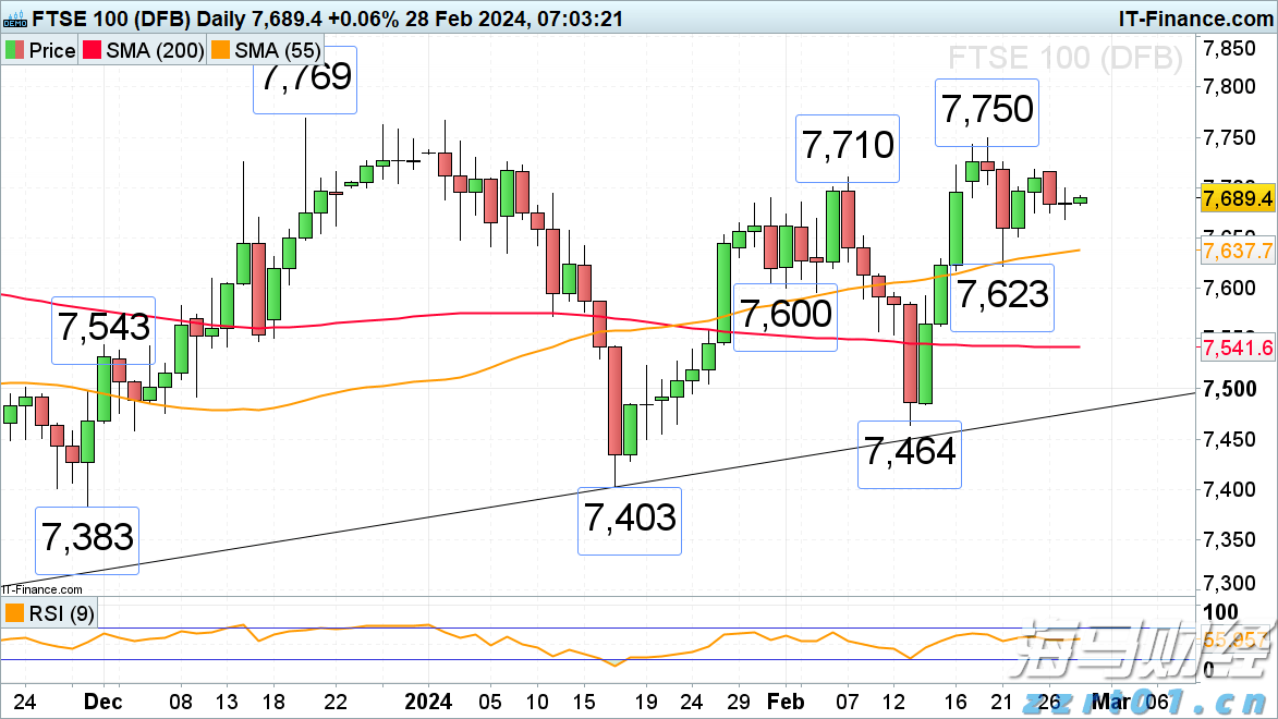 美股新股前瞻|关注商用清洁机器人领域，毛驴快跑赴美寻求“出海”机会