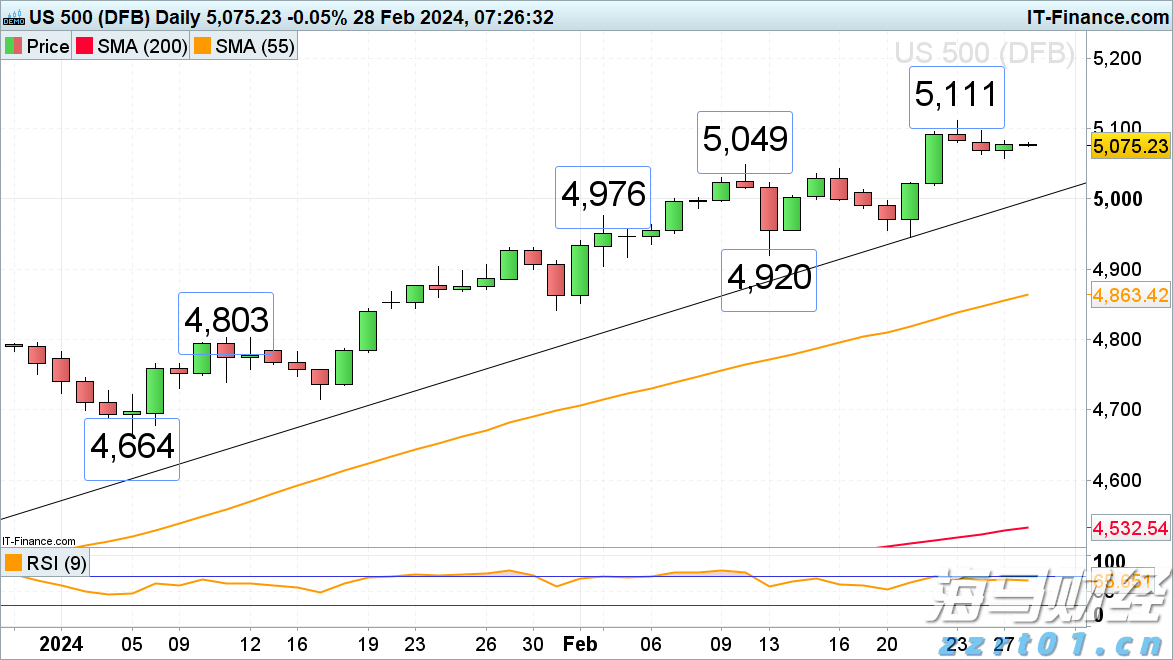 受台风“米娜”影响，我市部分中小河流将有明显涨水过程
