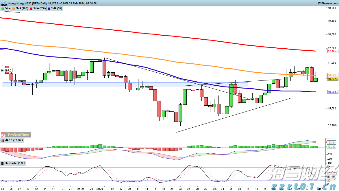 WTA1000蒙特利尔站，张帅携搭档晋级双打半决赛