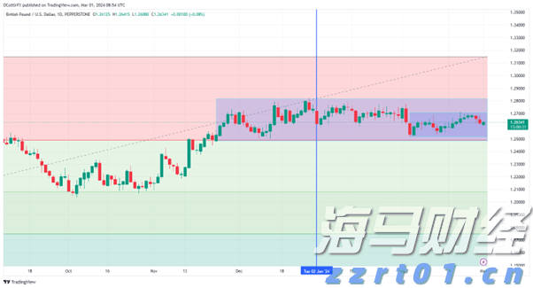 山东省东营市市场监管局2021年特种设备典型案例（第四批）