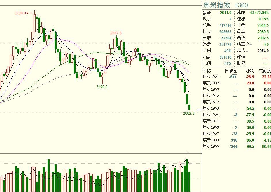 首批美丽广东生态文旅线路名单公布  湛江有1条线路榜上有名
