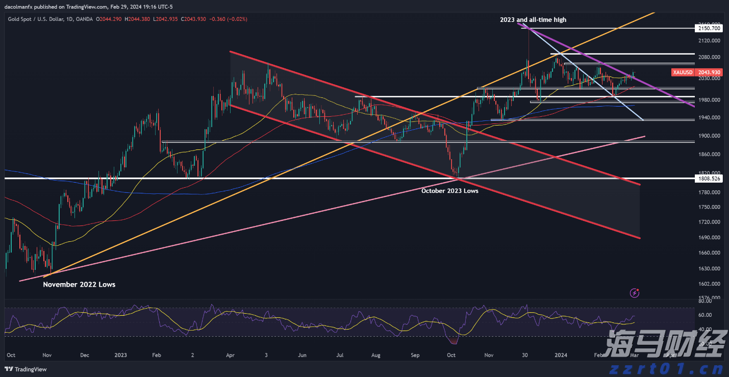 高考冲刺季  勿忘呵护“心灵之窗”
