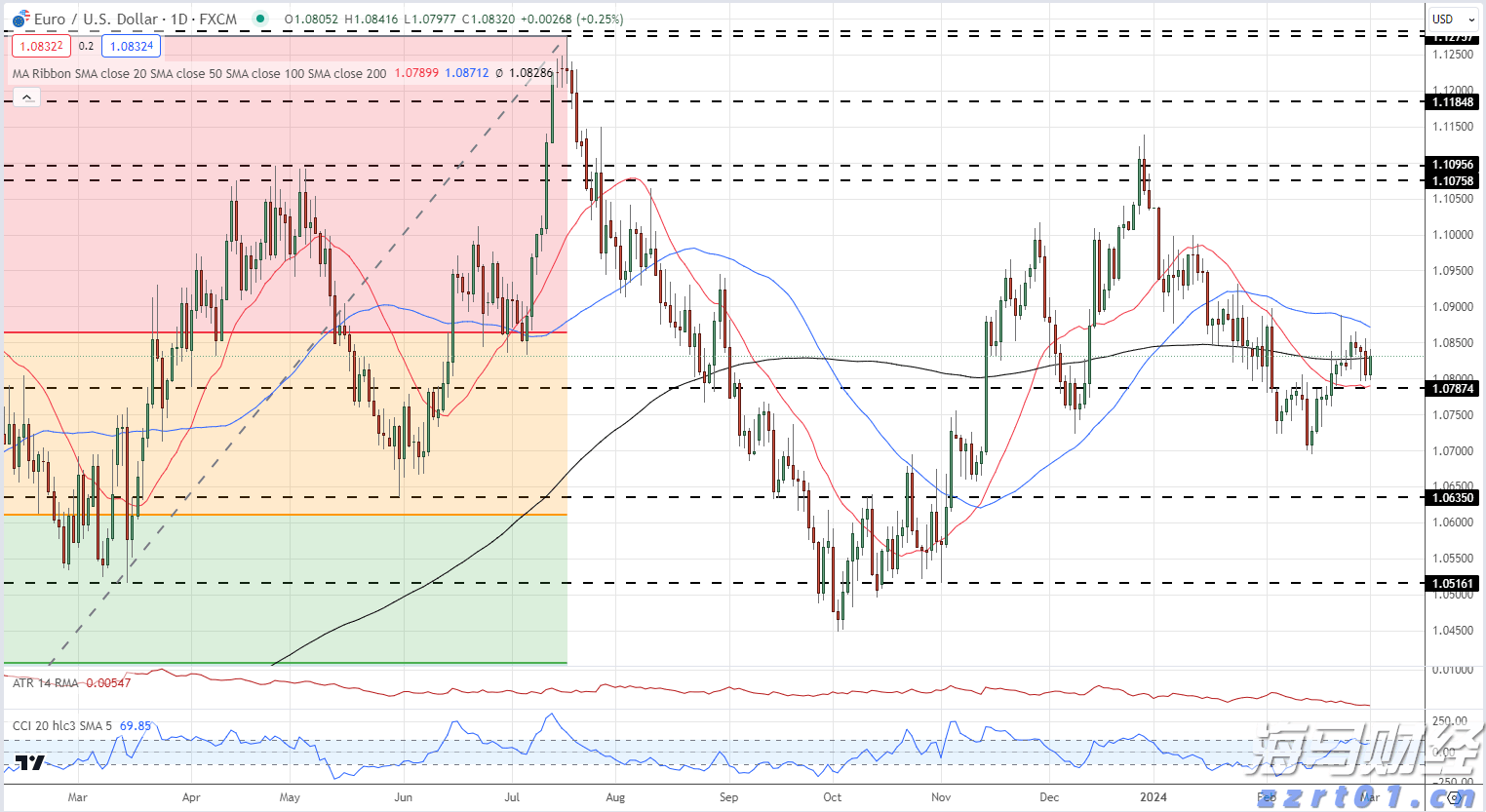 第16号台风将生成，广东启动防风Ⅳ级应急响应