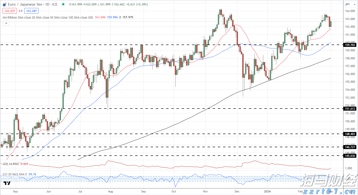 青海：强化“双线”广告监管 防范制止不当营商宣传