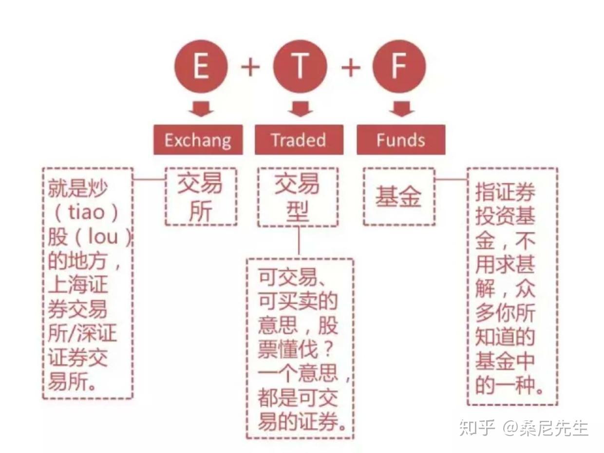 原油产量稳住跌价压力 埃克森美孚(XOM.US)第二季度业绩超出预期
