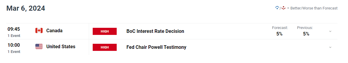 鲍威尔:美联储需聚焦大型银行稳健的关键领域