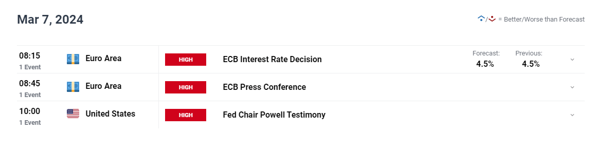 鲍威尔:美联储需聚焦大型银行稳健的关键领域