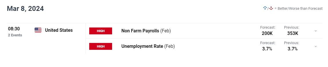 鲍威尔:美联储需聚焦大型银行稳健的关键领域