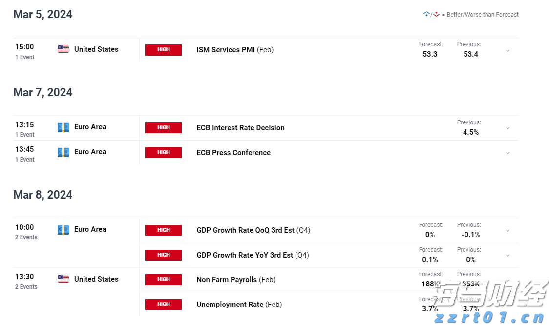 泰康人寿2025爱家季推出无创基因检测服务