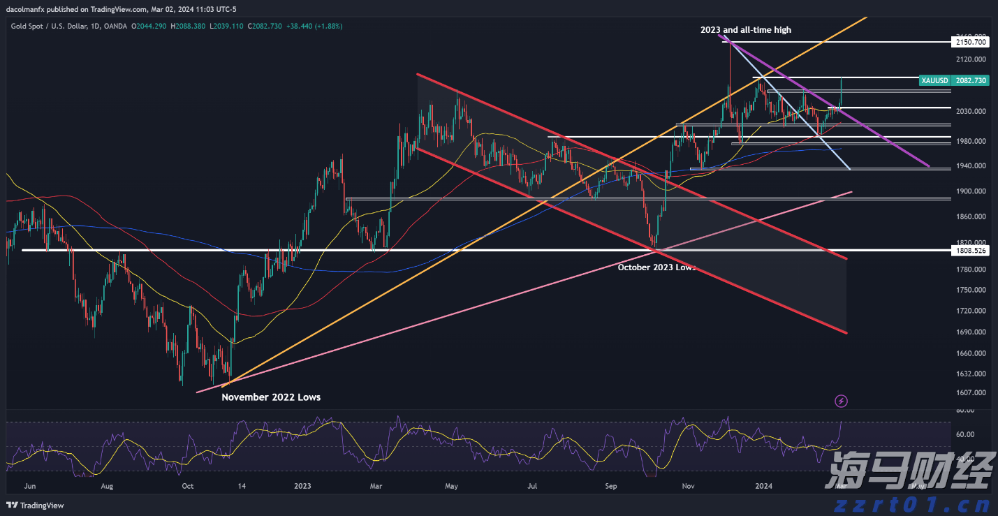 贵州省市场监管局组织对全省部分保健食品生产企业开展体系检查