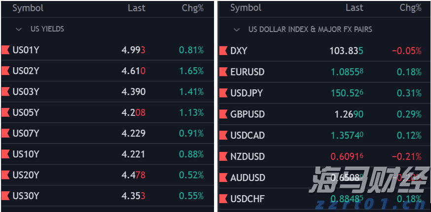 台风“杨柳”来袭,柑橘生产需做好防风防渍涝工作
