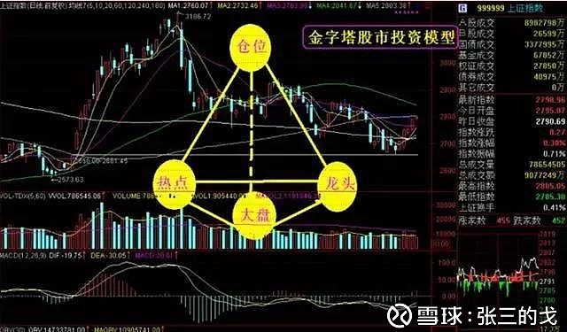 新股消息 | 天数智芯计划在香港IPO 募资目标为3-4亿美元
