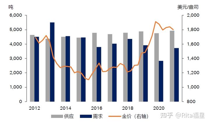 省基层精神科临床诊疗能力提升项目第三季度培训班在梅举办