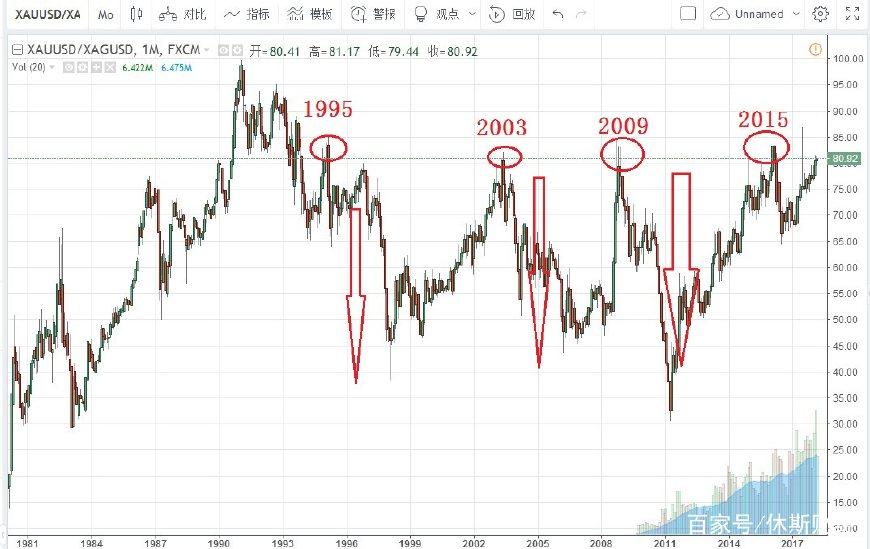 “囤币”溢价走低，“财库公司”被美股IPO抢走了风头
