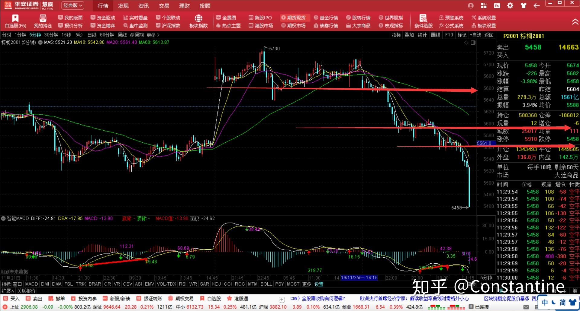 A股前市动态 | 英伟达(NVDA.US)涨幅超3% 创历史新高 A股7月新开户激增71%
