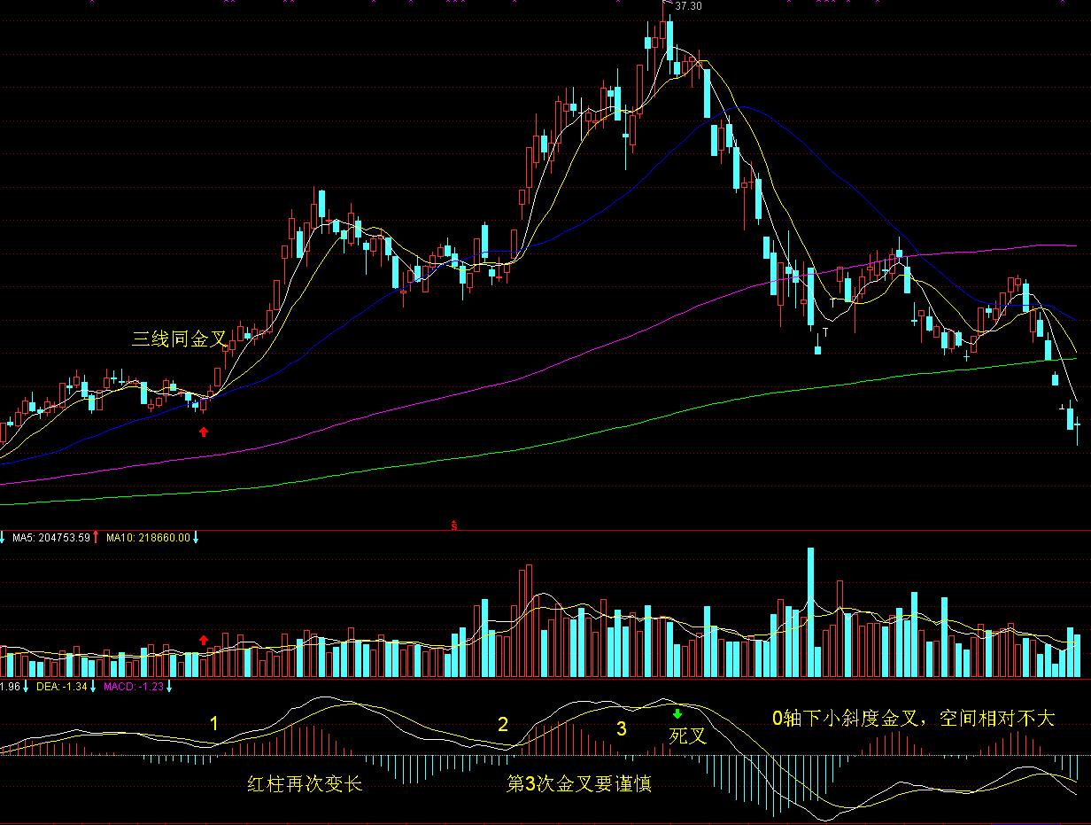 112万元!泰康人寿蚌埠中支完成开业以来最大理赔案件