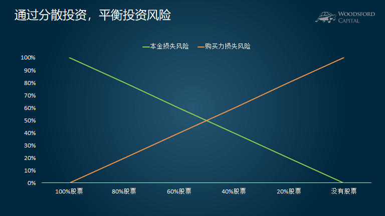 中芯国际(00981)发布第二季度业绩，股东应占利润1.32亿美元 三季度收入指引为环比增长5%到7%