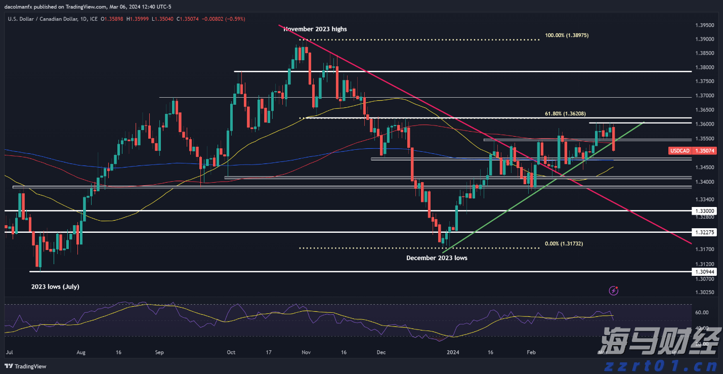 遂溪一项目停工为高考“静音护航”