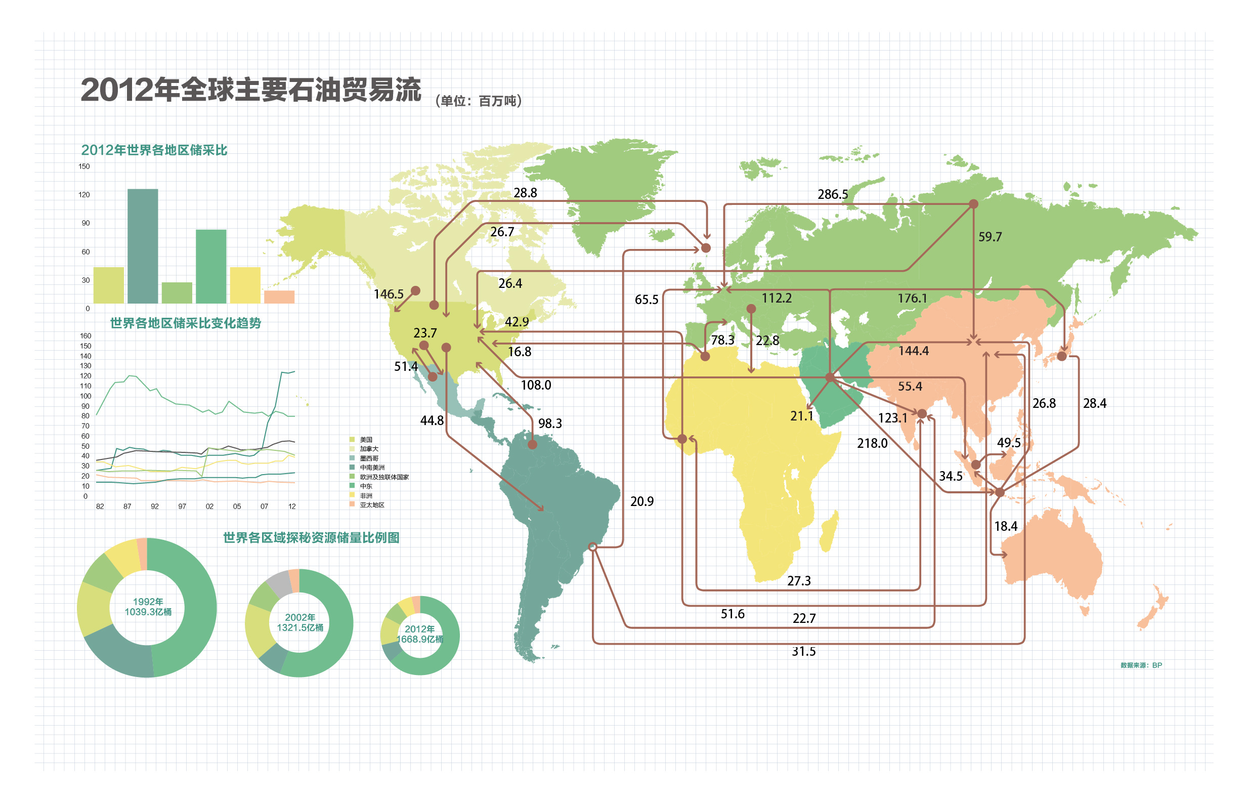 市场摘要 | 新政策助力Robotaxi加速发展