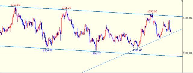 以“档案视角”讲好雷州故事