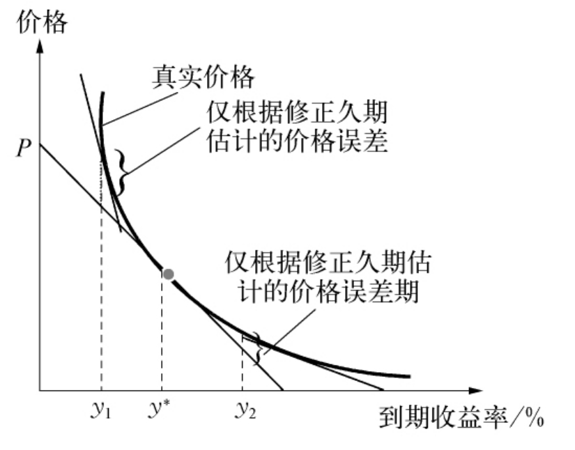 兴业银行成功发行首期100亿元科技创新债券