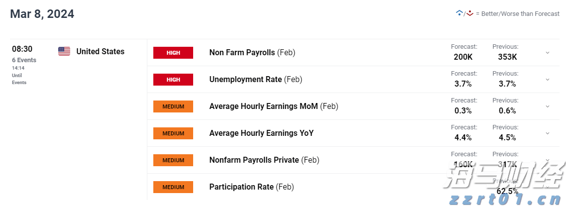 今年前7月肇庆外贸进出口超248亿元 增速居广东省首位