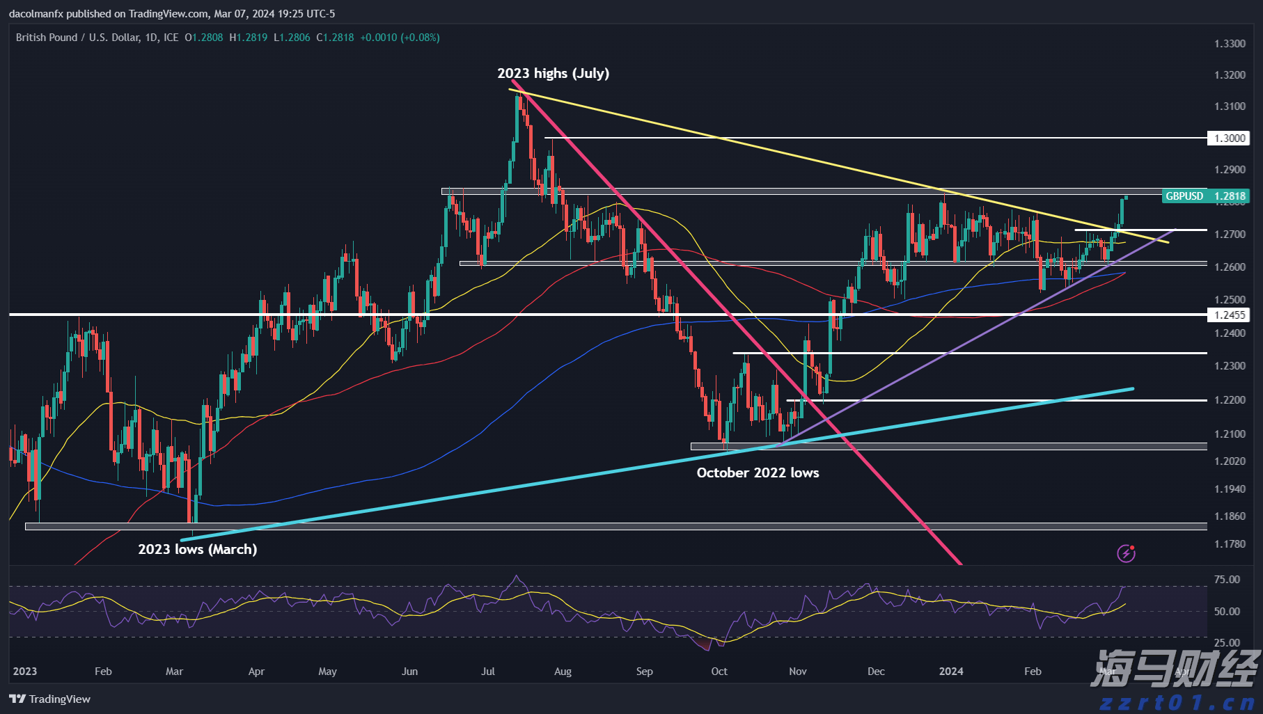 山东省市场监管系统执法稽查工作暨2022民生领域“铁拳”行动部署会召开