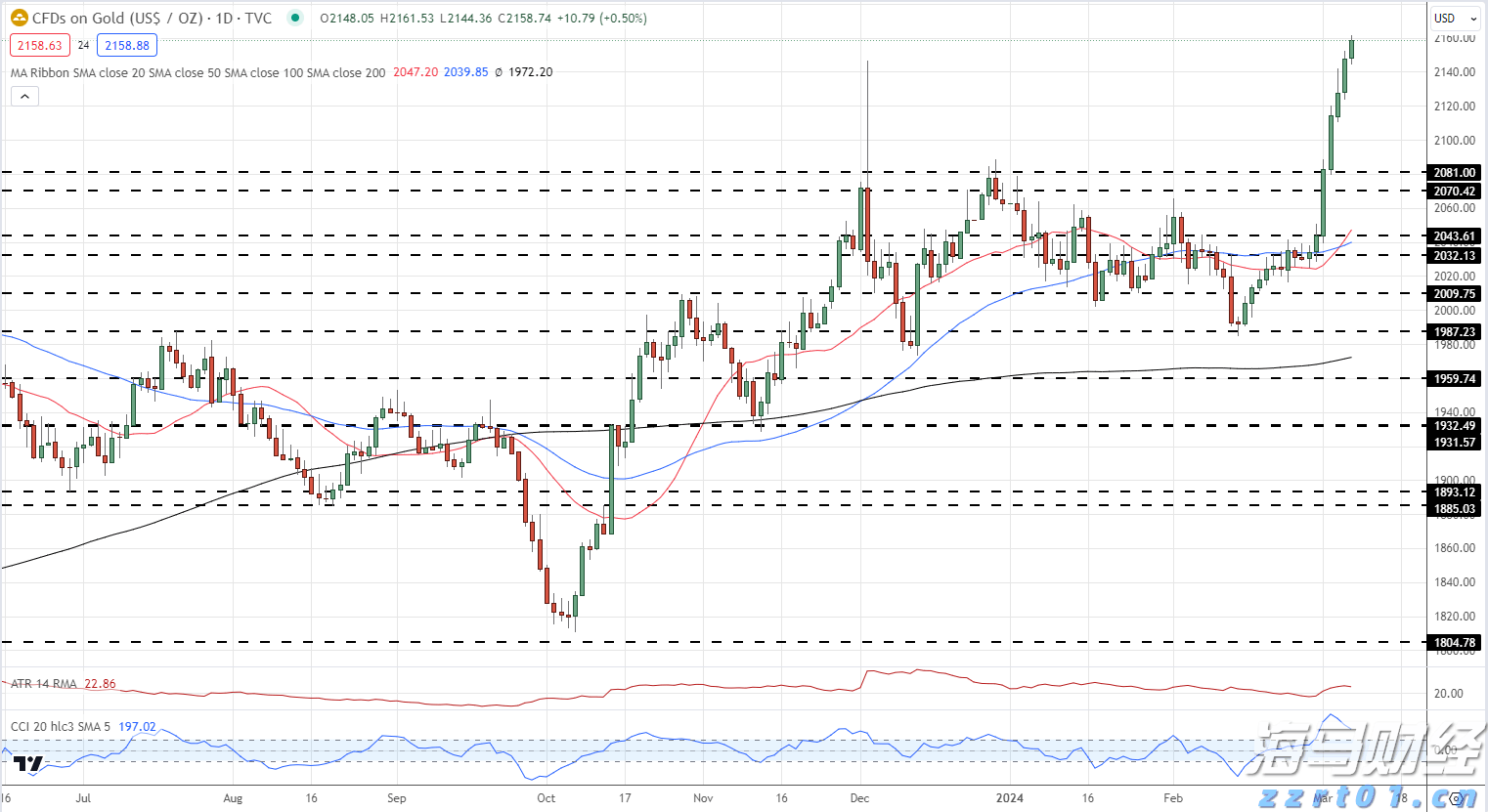 鼓励考生以最佳状态迎考