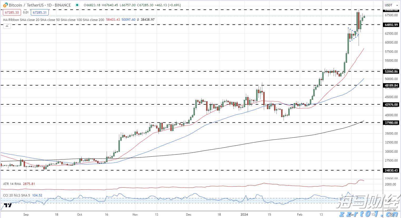宇树科技CEO王兴兴：具身智能模型还未到突破临界点