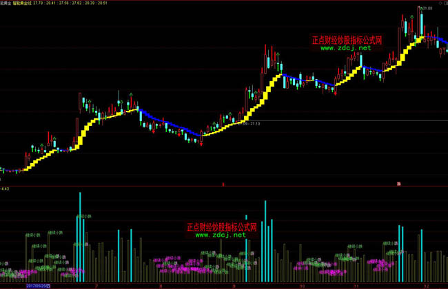 3.5%，前8个月我国货物贸易平稳增长