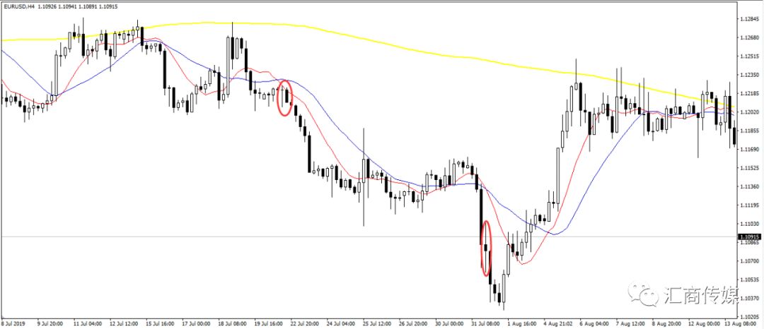 3.5%,前8个月我国货物贸易平稳增长