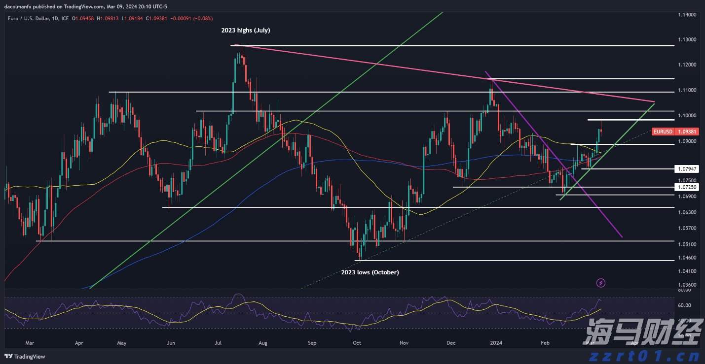 “省超”正式开赛！珠海聚杰31日对阵汕头抽象​