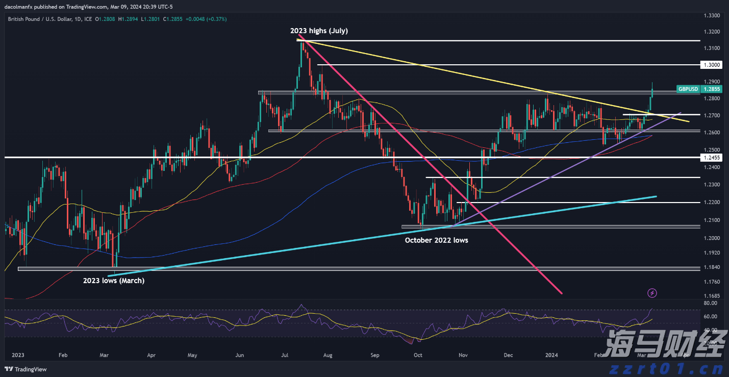 湖南部署开展食品安全“守底线、查隐患、保安全”专项行动