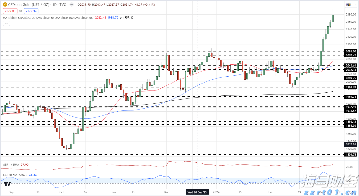 共享书韵芬芳！2025南国书香节珠海分会场暨珠海读书月启幕