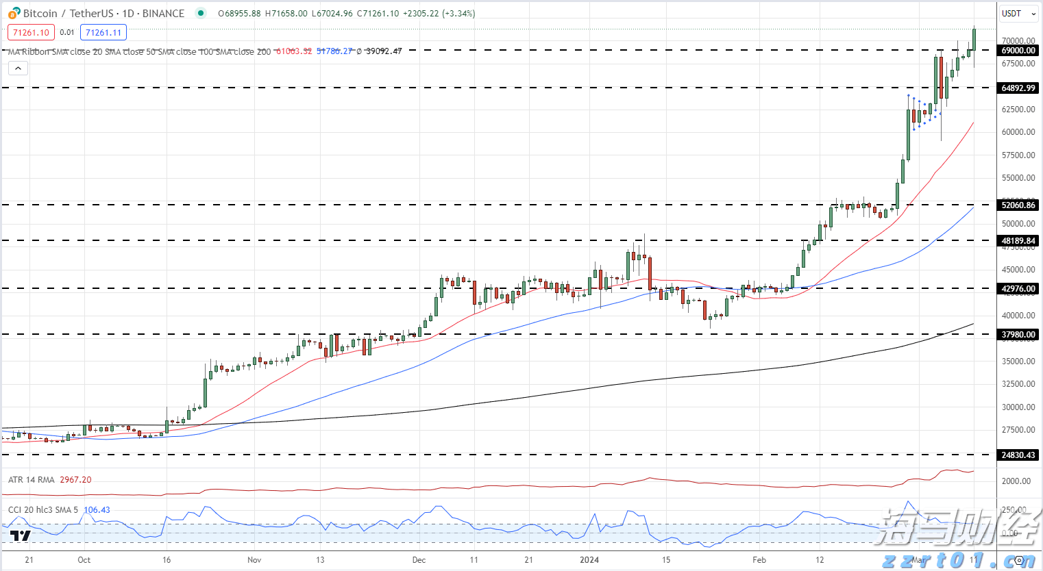 今年第17号台风将于18日生成!18日夜间至20日梅州南部有大到暴雨局部大暴雨