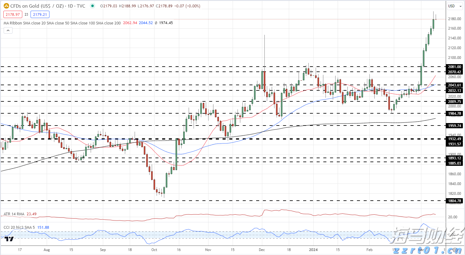 今年第17号台风将于18日生成!18日夜间至20日梅州南部有大到暴雨局部大暴雨