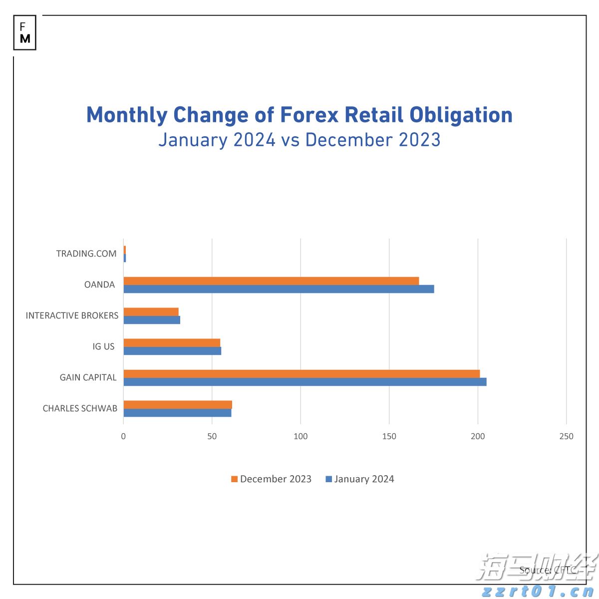 梅州启动防风防汛Ⅳ级应急响应
