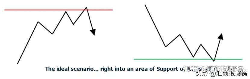 对冲基金阿克曼旗下潘兴广场在Q2增持亚马逊(AMZN.US)，清仓加拿大太平洋铁路(CP.US)