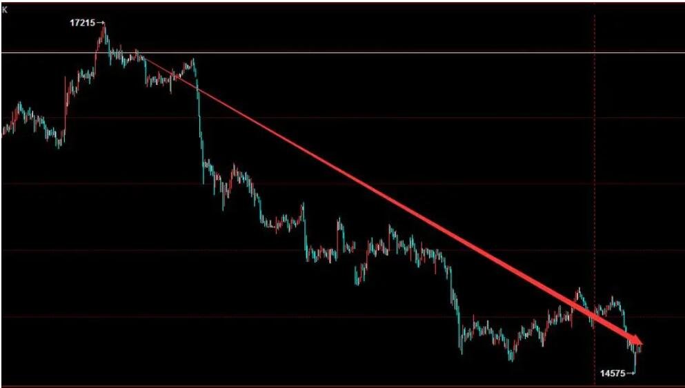 美银前瞻Meta(META.US)财报：AI推动广告复苏 看好成长潜力