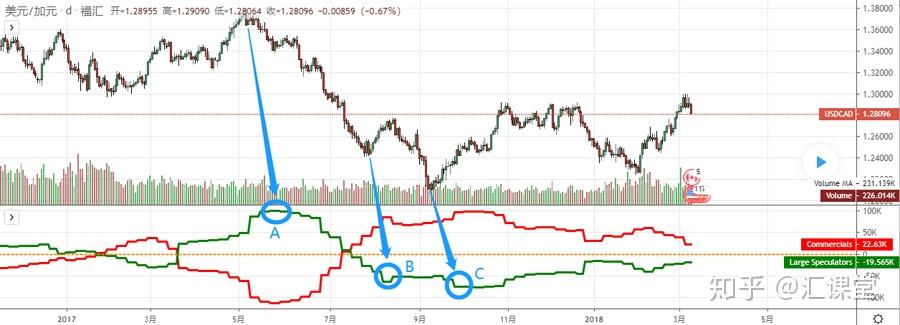 义剪志愿服务活动举行
