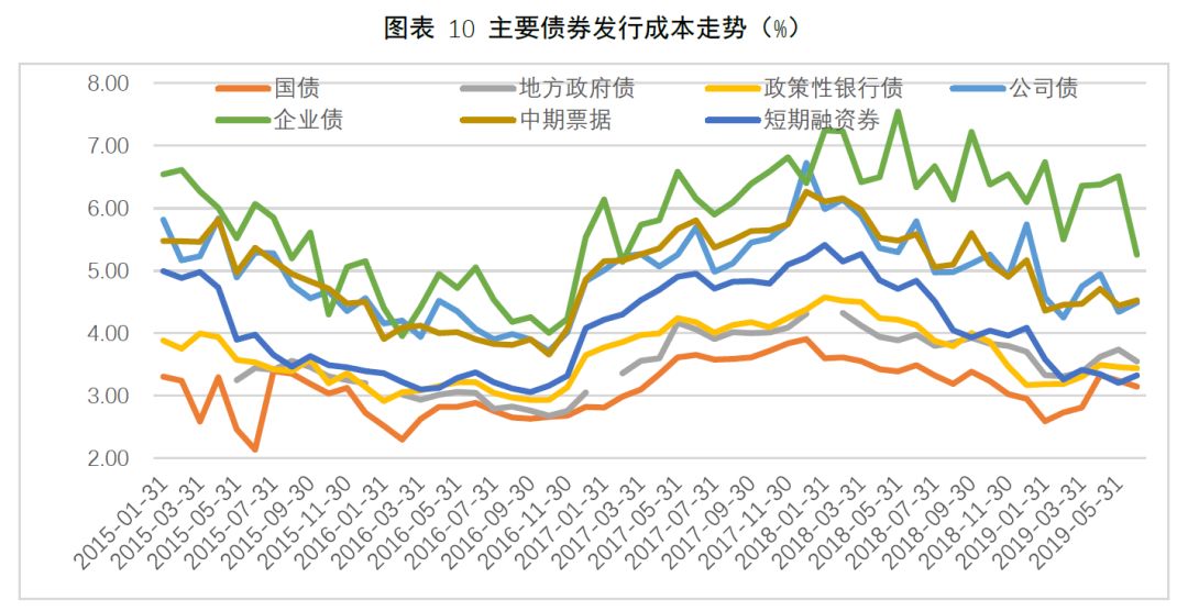 水利部组织实施全国非常规水开发利用项目