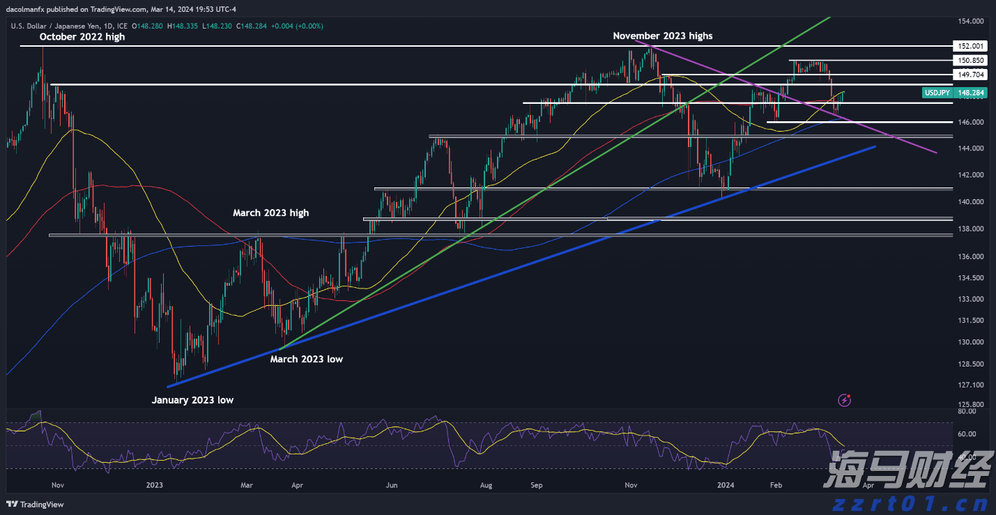 两部门征求意见:辅助驾驶不能当自动驾驶,未经备案OTA不得升级