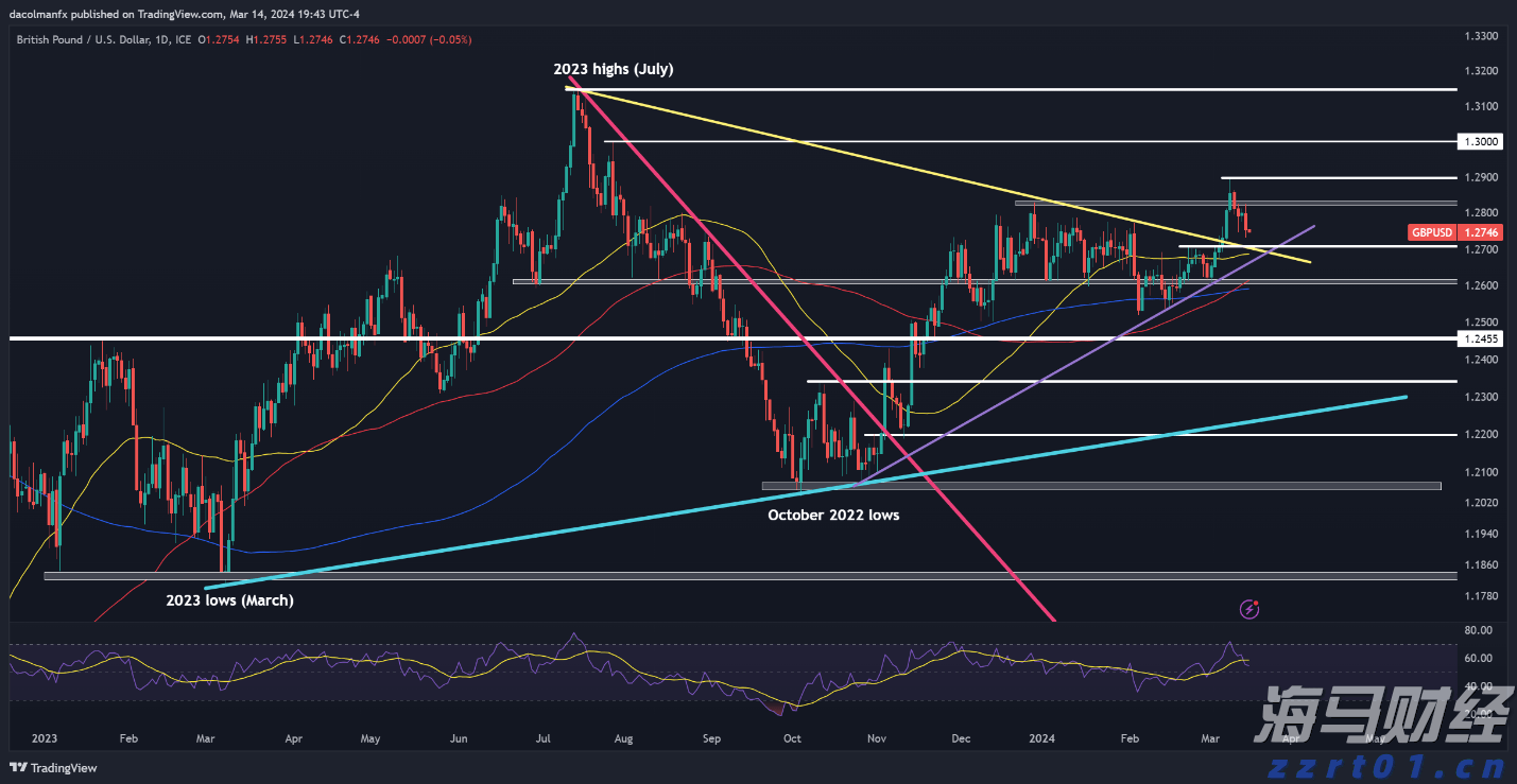 两部门征求意见:辅助驾驶不能当自动驾驶,未经备案OTA不得升级