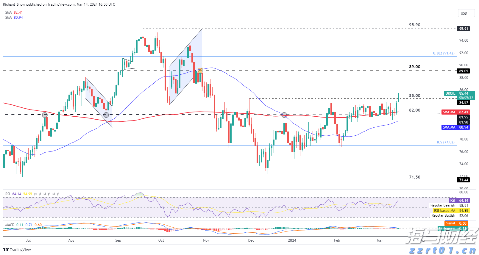 老人逆行被绊倒去世,家属索赔顺行者60余万元!法院判了