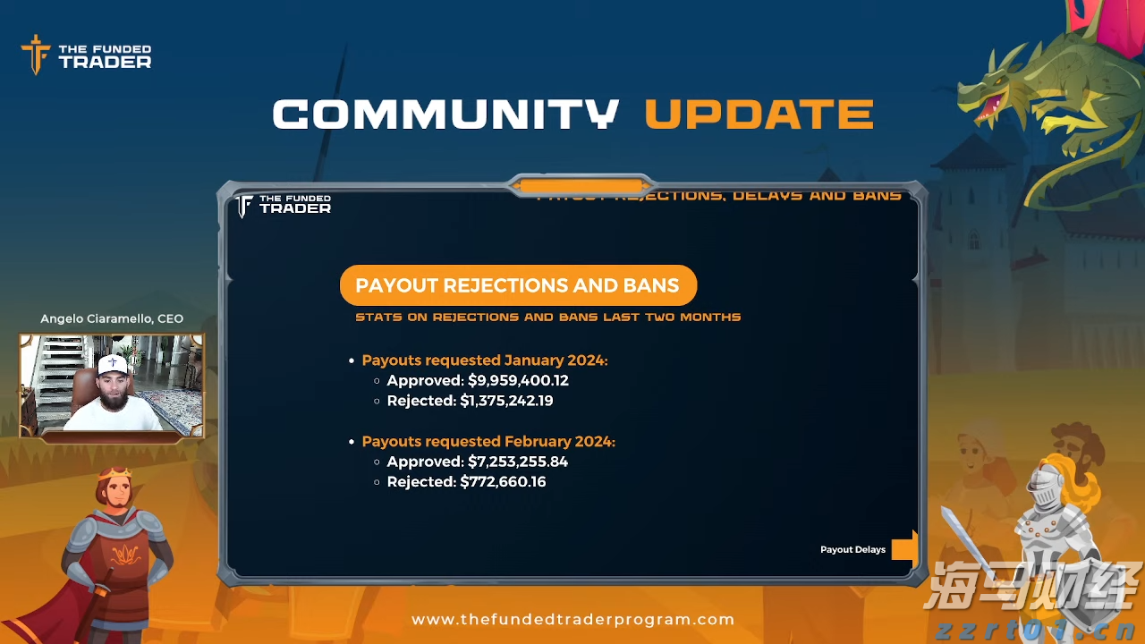 游戏和音乐双引擎驱动! 索尼(SONY.US)上调利润预期 股价创四个月最强涨幅