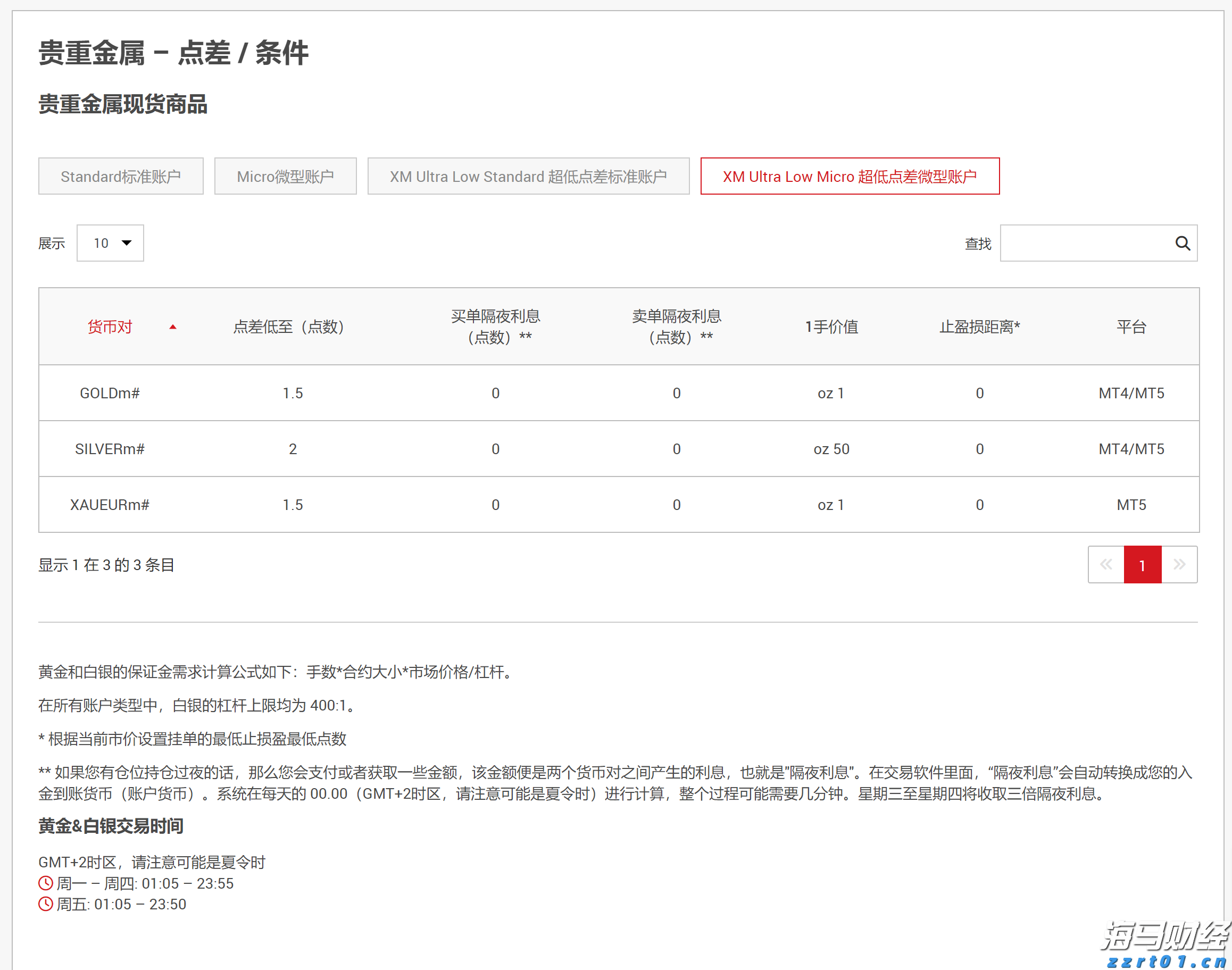 顺德5日新增基孔肯雅热确诊病例122例 新增病例实现“8连降”