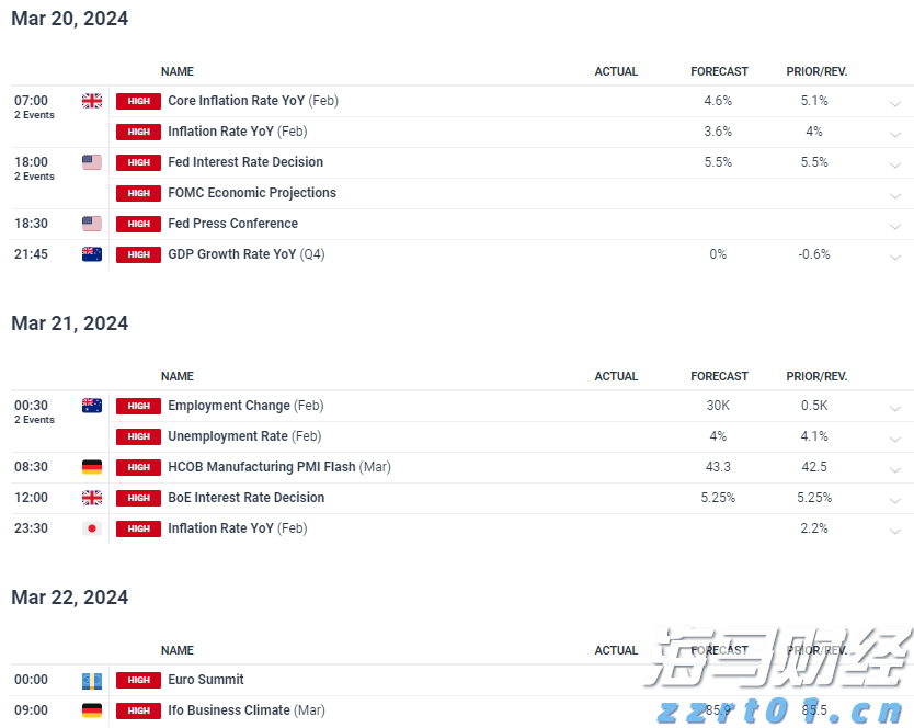 流媒体市场迎来重大转变:派拉蒙投资77亿美元独占UFC赛事