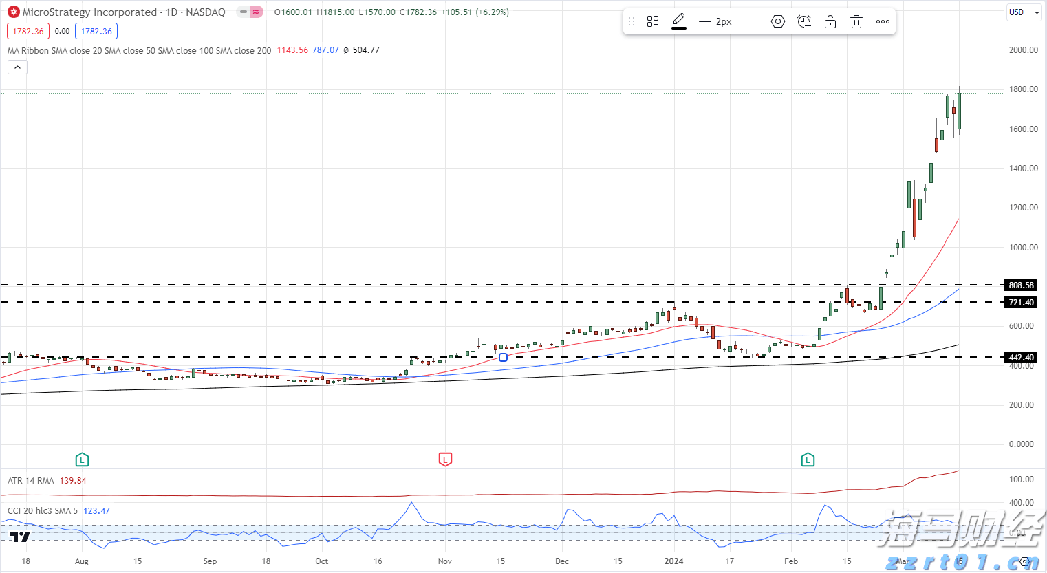 广东发布丹霞地貌景观评价团体标准